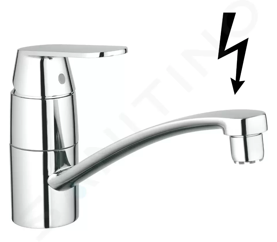 GROHE Eurosmart Cosmopolitan Dřezová baterie, chrom 31179000